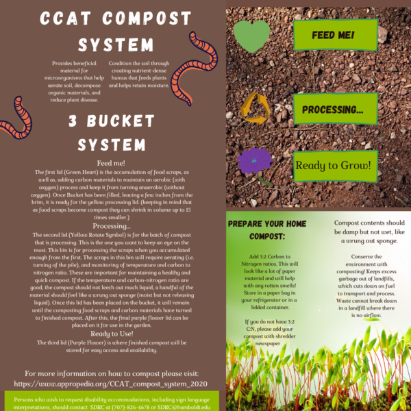 File:CCAT compost signage 2020 covid19.png