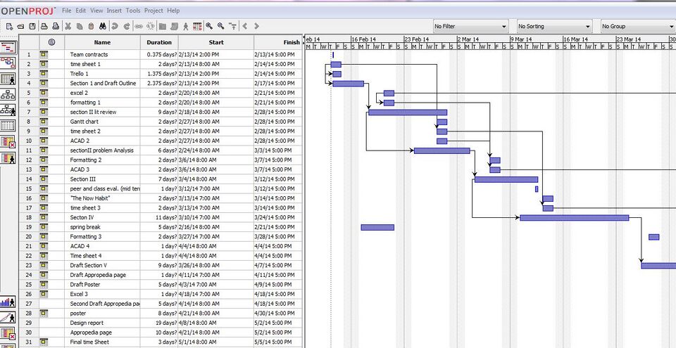 File:Gantt chart777.jpg