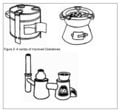 fig 1: A selection of improved cook stoves