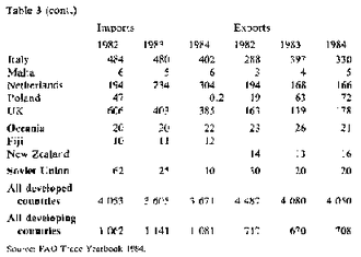 330px-P157.GIF