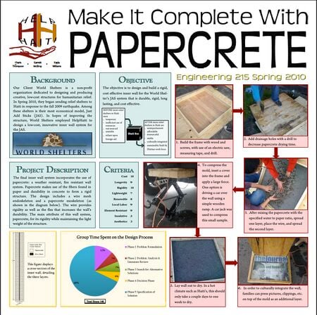 Papecrete poster 1.jpg