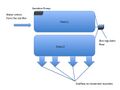 Thumbnail for version as of 18:51, 12 December 2008