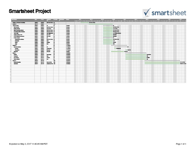 File:Smartsheet Gantt.pdf