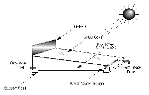 330px-Still1.gif