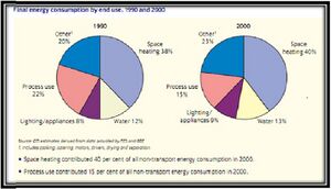 UK Energy Breakdown.jpg