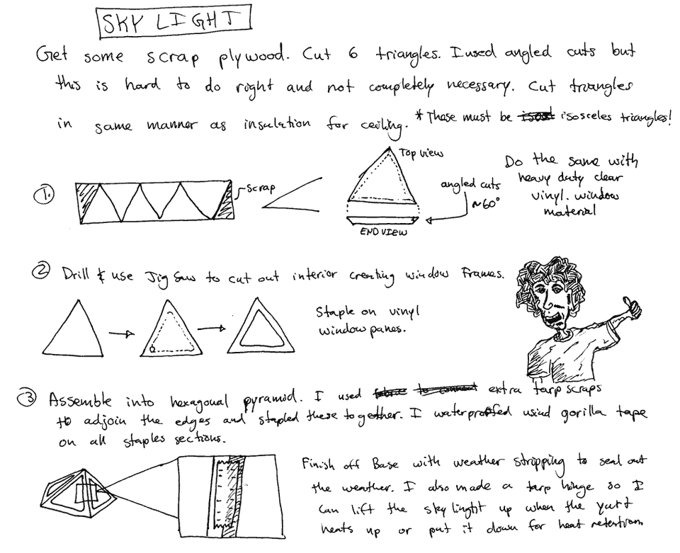 File:Yurt skylight.gif