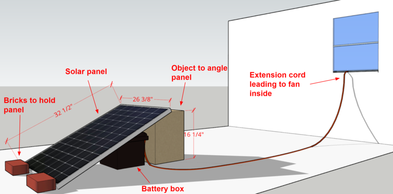 File:Outdoor Solar Module Sketchup for Solar DIY Air Filter.png