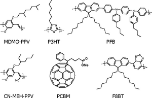 Monomers.png