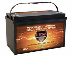 12V 125Ah Battery[2]