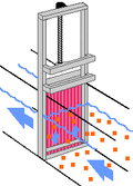 Thumbnail for version as of 16:27, 22 April 2008