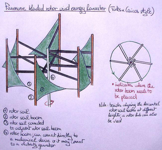 File:Panemone bladed rotor WECS (Turks&Caicos).JPG
