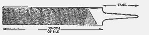330px-FileFig1.gif