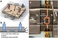 Thumbnail for version as of 10:14, 19 August 2026