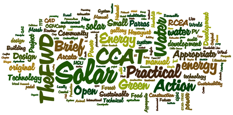 File:Appropedia wordle.png