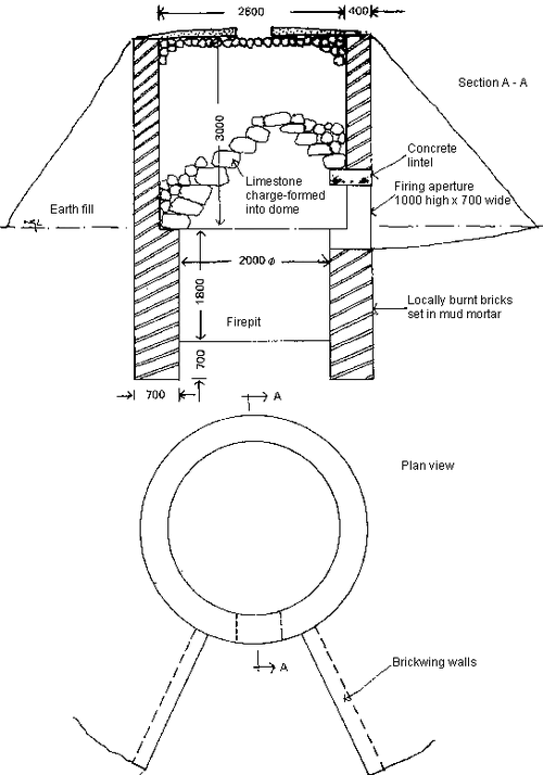 File:Lime P37.GIF