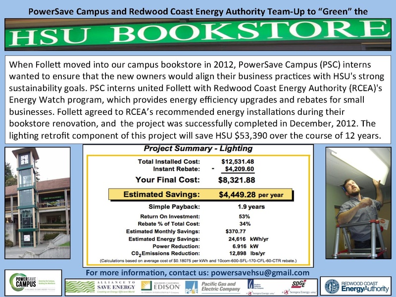 File:HSU Bookstore Retrofit Flyer.pdf