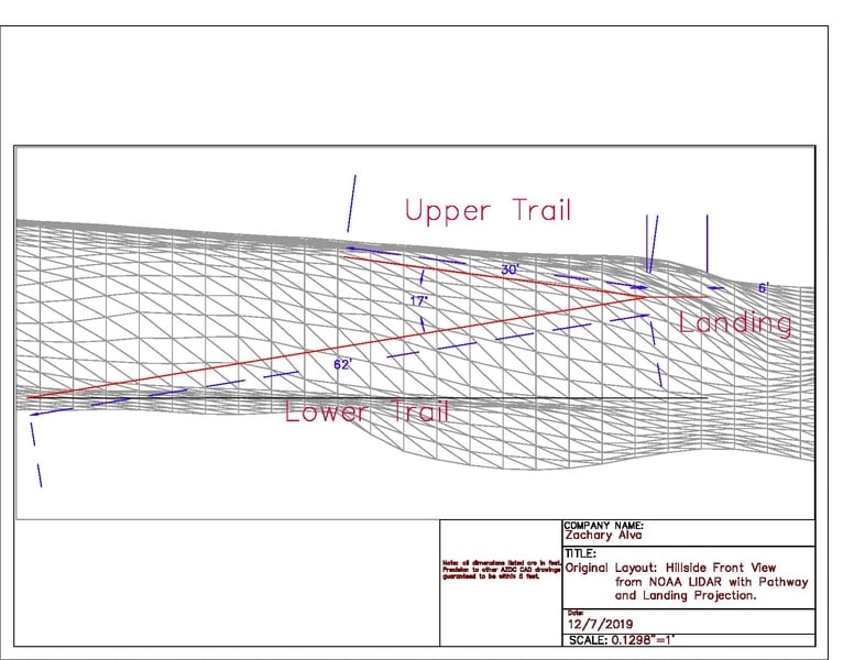 File:Zach Alva ACAD3.pdf