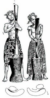 Analysis Of The Various Types Of Mills 2 Appropedia The Sustainability Wiki