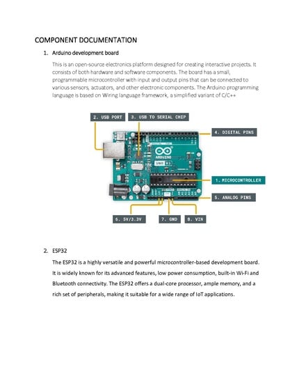 COMPONENT DOCUMENTATION.pdf