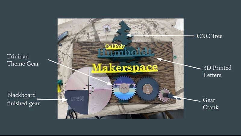 File:CPHMakerspaceEntrySign2023FinalProduct.jpg
