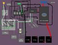 Digital MEOW Photovoltaic generator system
