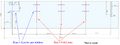 Thumbnail for version as of 17:52, 29 March 2026