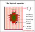 Thumbnail for version as of 12:45, 31 March 2016