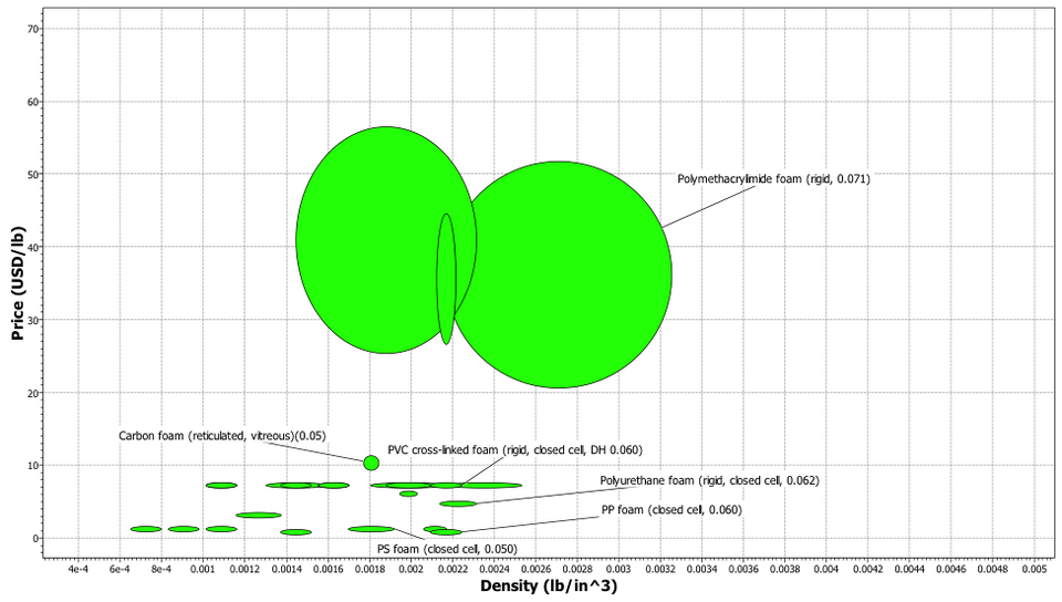 File:Foam2.png