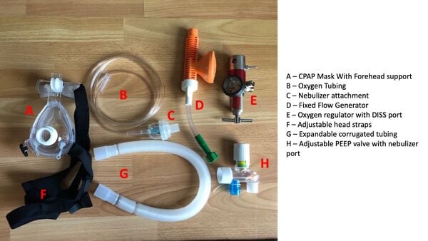 The set of equipment in an EMT CPAP kit