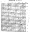 Thumbnail for version as of 02:56, 28 February 2008