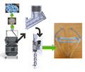 Towards Distributed Recycling with Additive Manufacturing of PET Flake Feedstocks