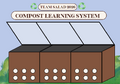 Thumbnail for version as of 19:55, 12 May 2026