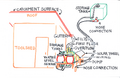 Thumbnail for version as of 17:46, 12 May 2019