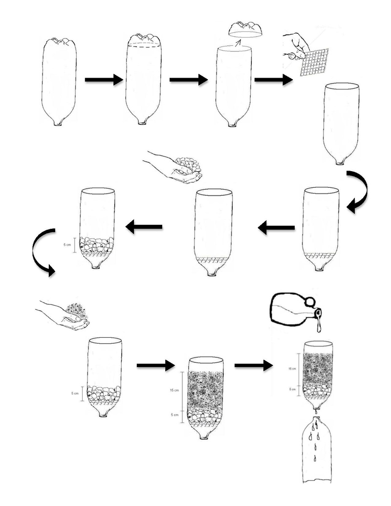 Water filter - illustrations.pdf