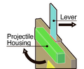 Thumbnail for version as of 07:36, 4 December 2017