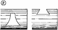 Thumbnail for version as of 01:26, 6 January 2007