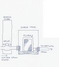 Fig 3c: Section of settling tank (tank #2), the treatment marsh, and the water testing tank (tank #3).