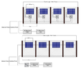 Optimal inverter and wire selection for solar photovoltaic fencing applications