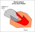 Thumbnail for version as of 17:50, 10 January 2007