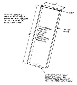 Slika 6