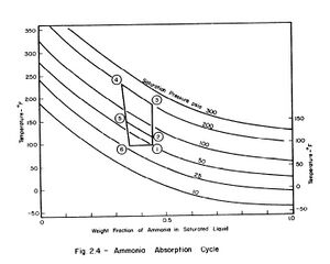 G17Fig2.4.JPG