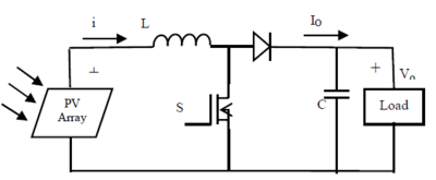 PV module with converter