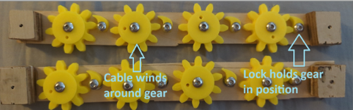 Image of cable retention system