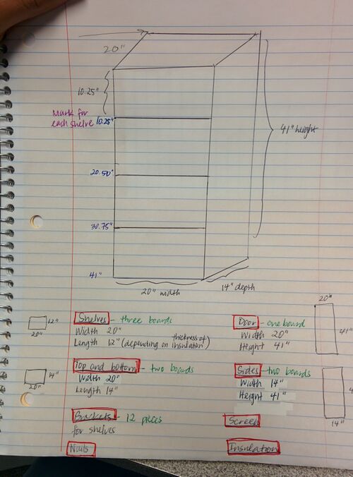 File:Design.jpg