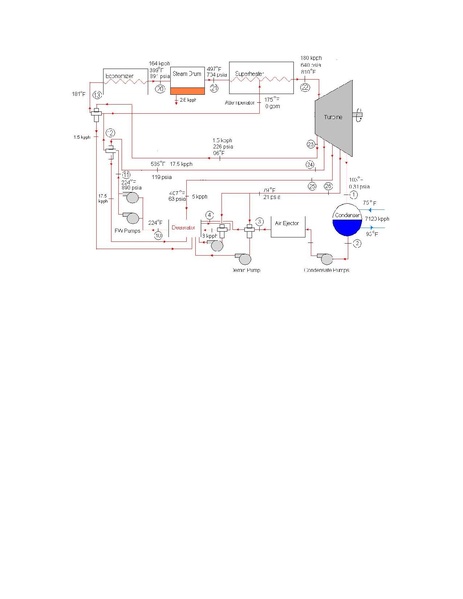 File:Blah.pdf