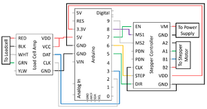 Electronics assembly diagram.png