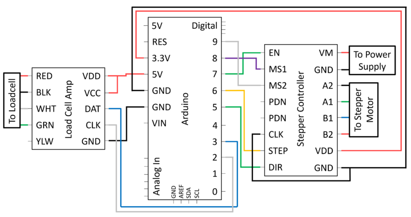 File:Electronics assembly diagram.png