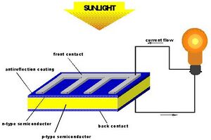 Solarcell.jpg