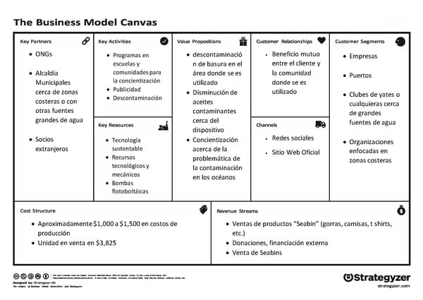 The-business-model-canvas-Seabin.pdf