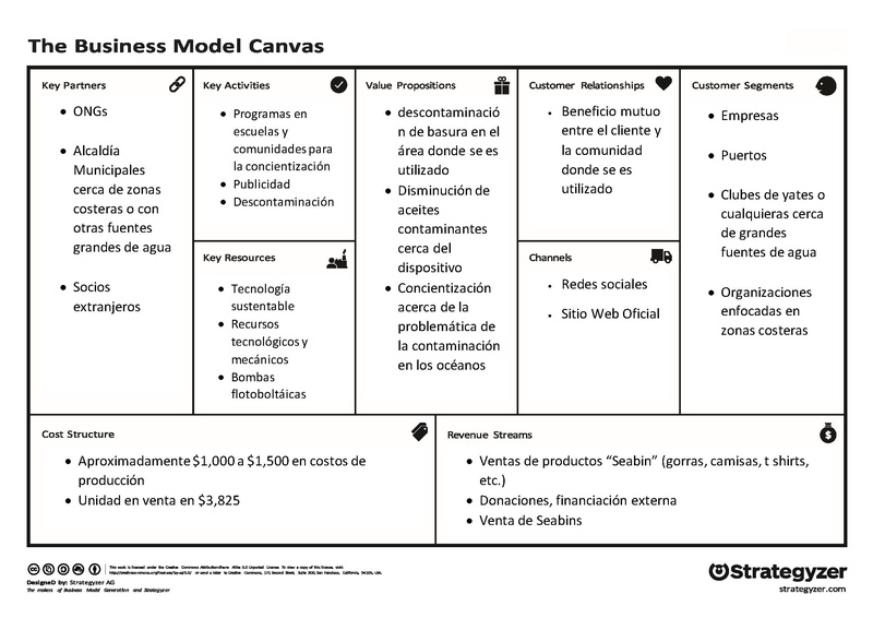 File:The-business-model-canvas-Seabin.pdf